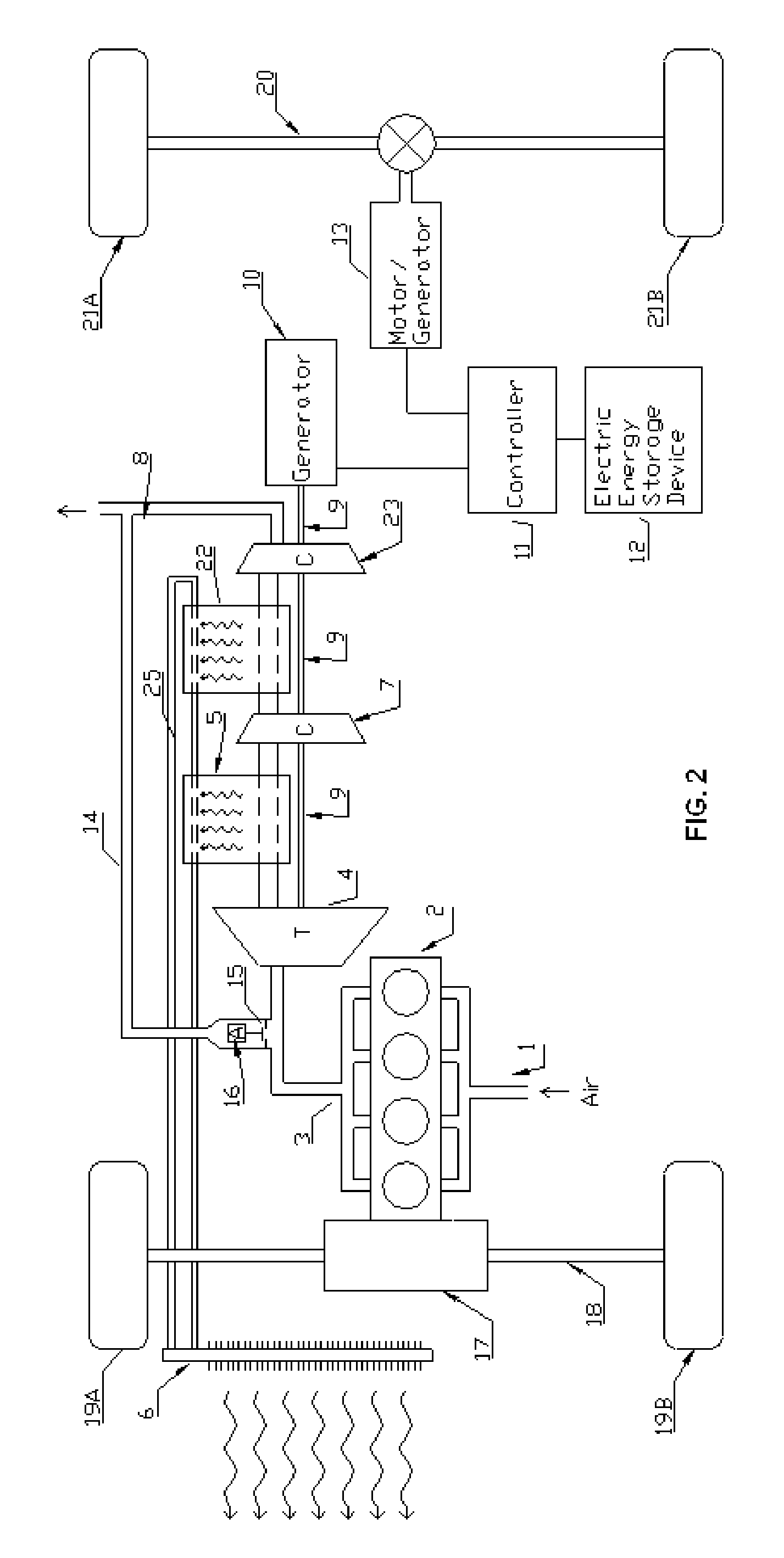 Hybrid Electric Vehicle