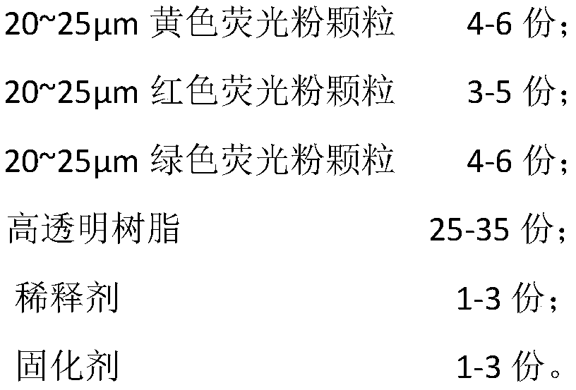 Gradient printing ink and gradient printing method