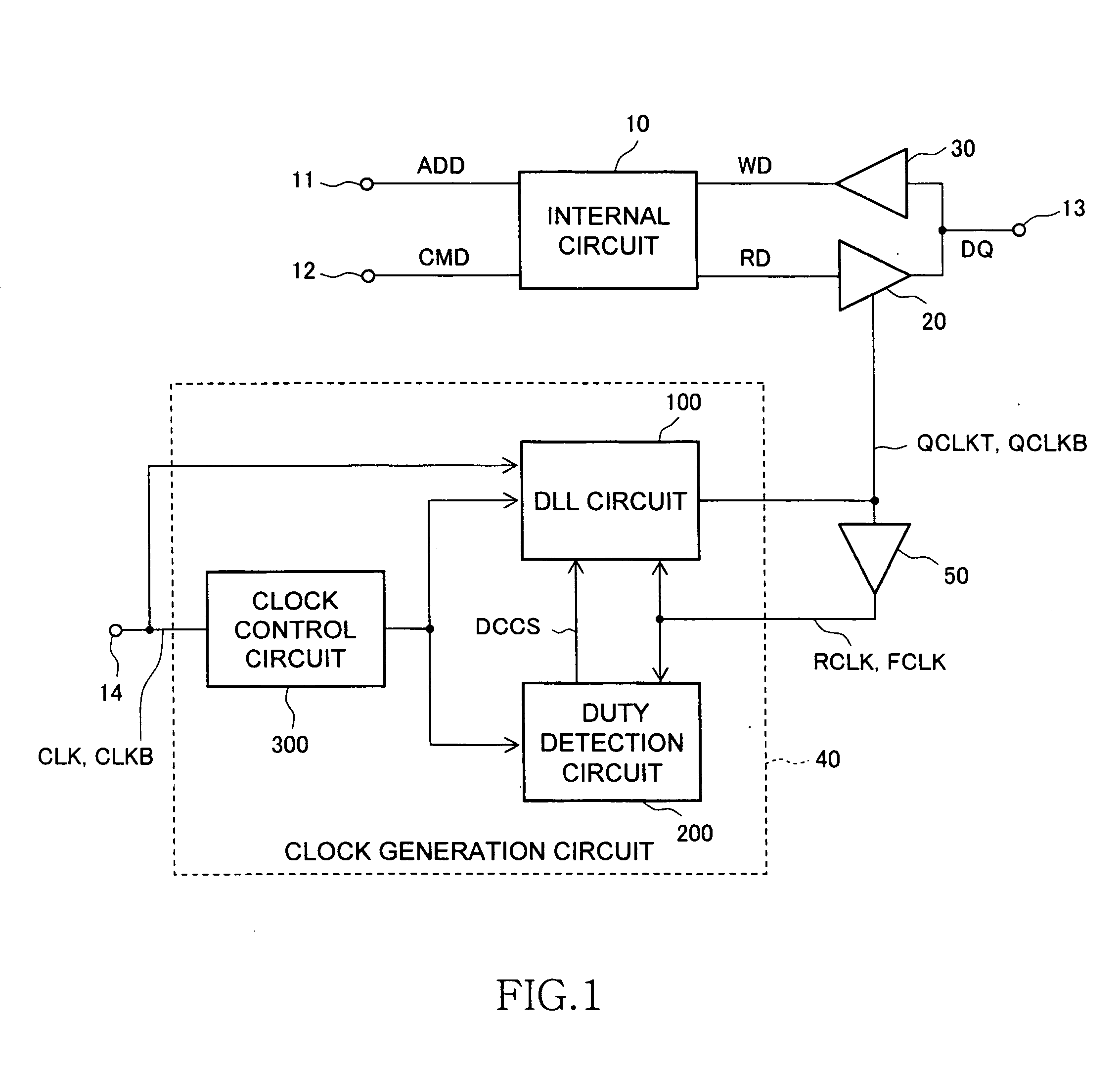 Duty detection circuit, clock generation circuit including the duty detection circuit, and semiconductor device