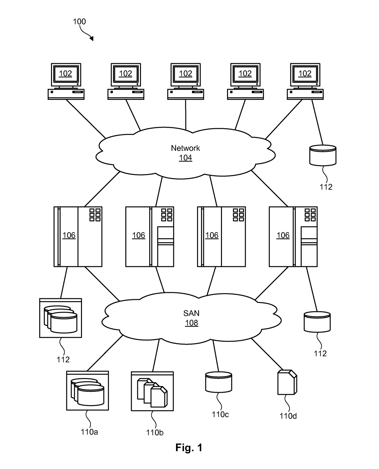 Efficient index checkpointing in log-structured object stores