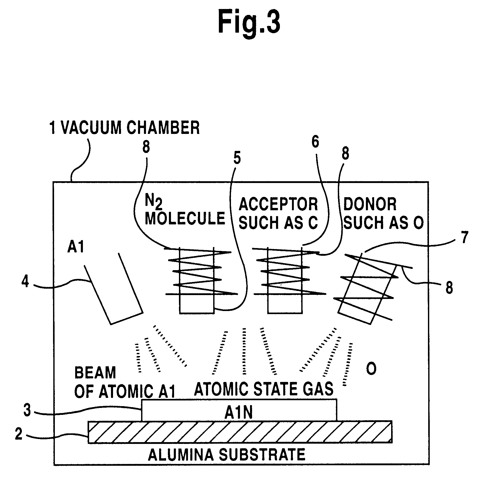 Method for synthesizing single crystal AIN thin films of low resistivity n-type and low resistivity p-type