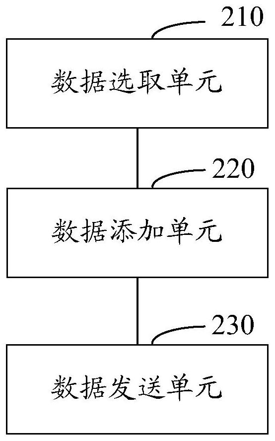 Bluetooth device audio synchronization method and system