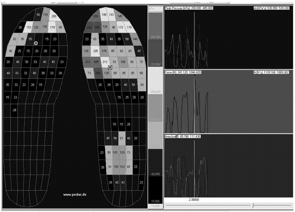 Method for making functional insole for tennis