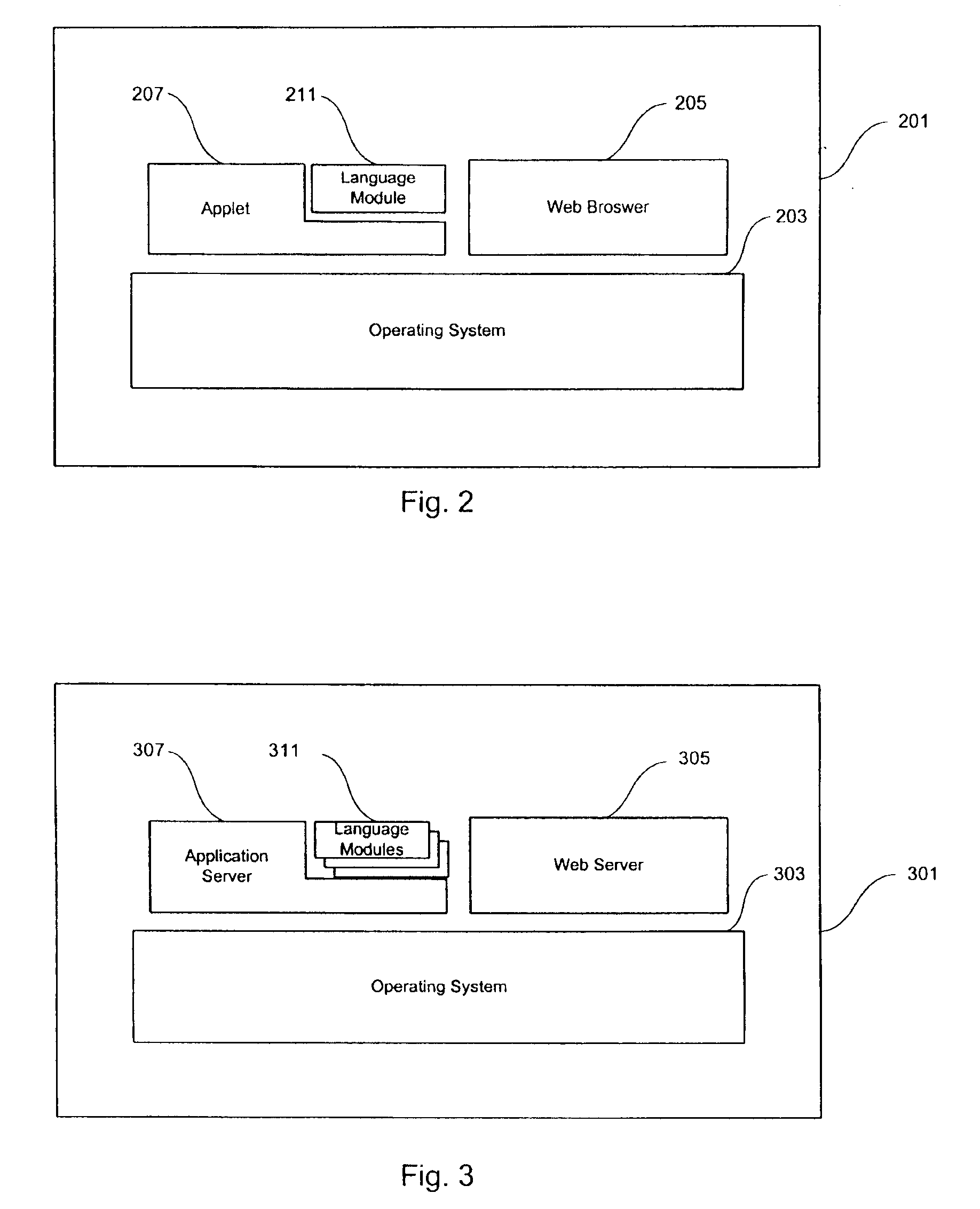 Multi-language system for online communications