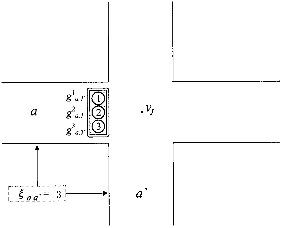 Energy-saving real-time dynamic route planning method applicable to intelligent networked automobile