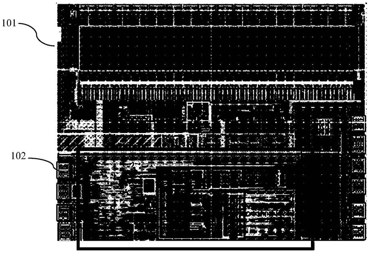 ip module synthesis method of layout