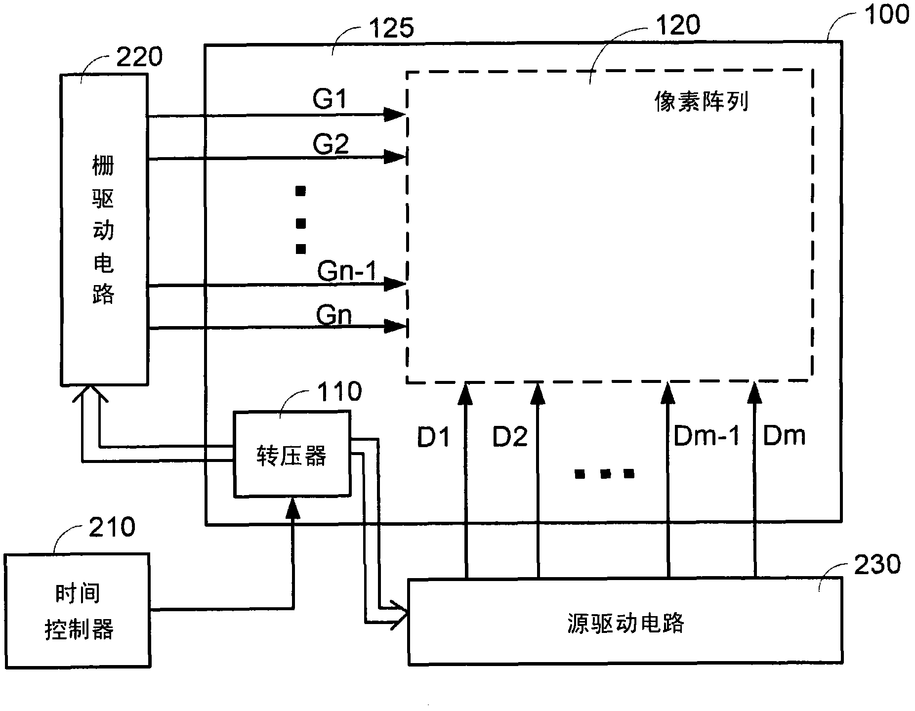 Gate driving circuit on liquid crystal panel