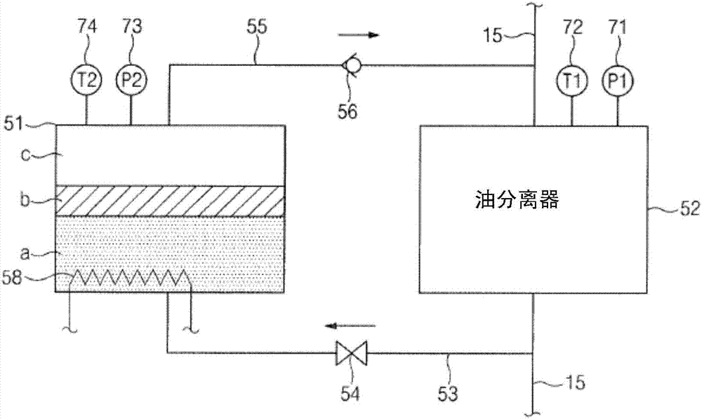 Lubricating oil regenration apparatus and method