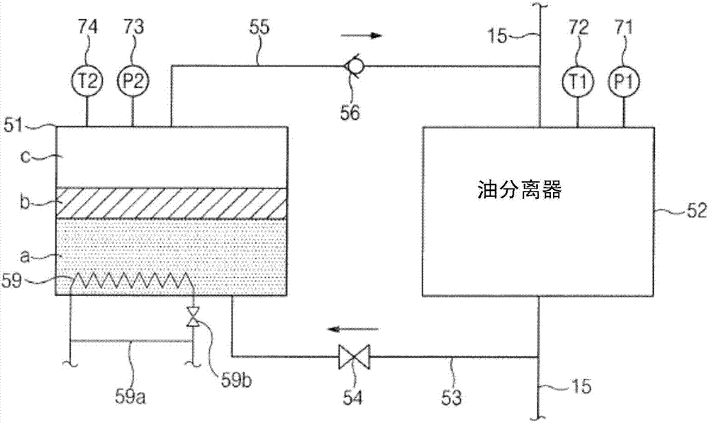 Lubricating oil regenration apparatus and method