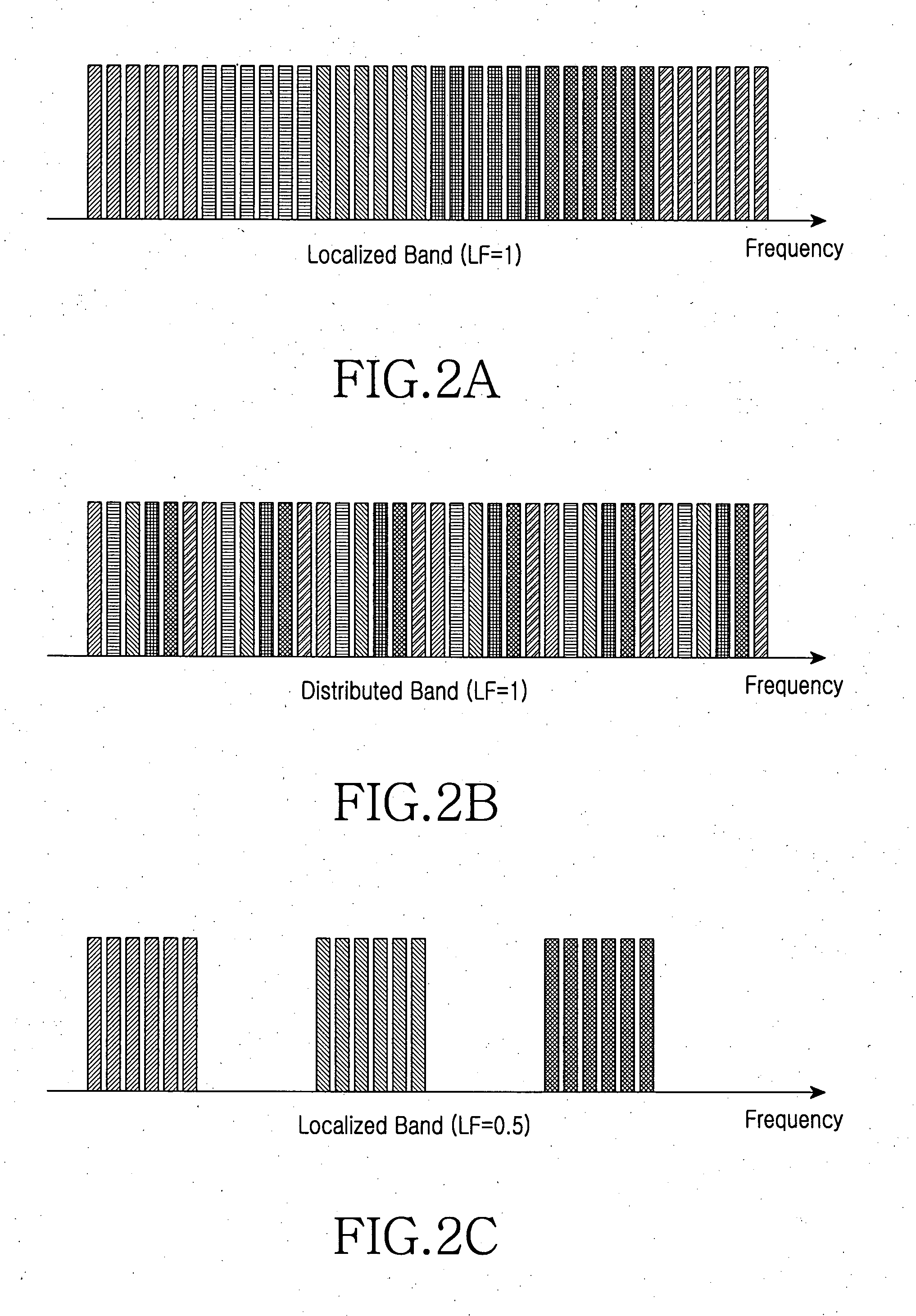 System and method for allocating frequency resource in multi-cell communication system