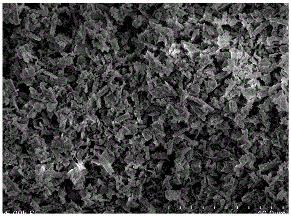 Preparation method of 1-2-micron samarium oxide