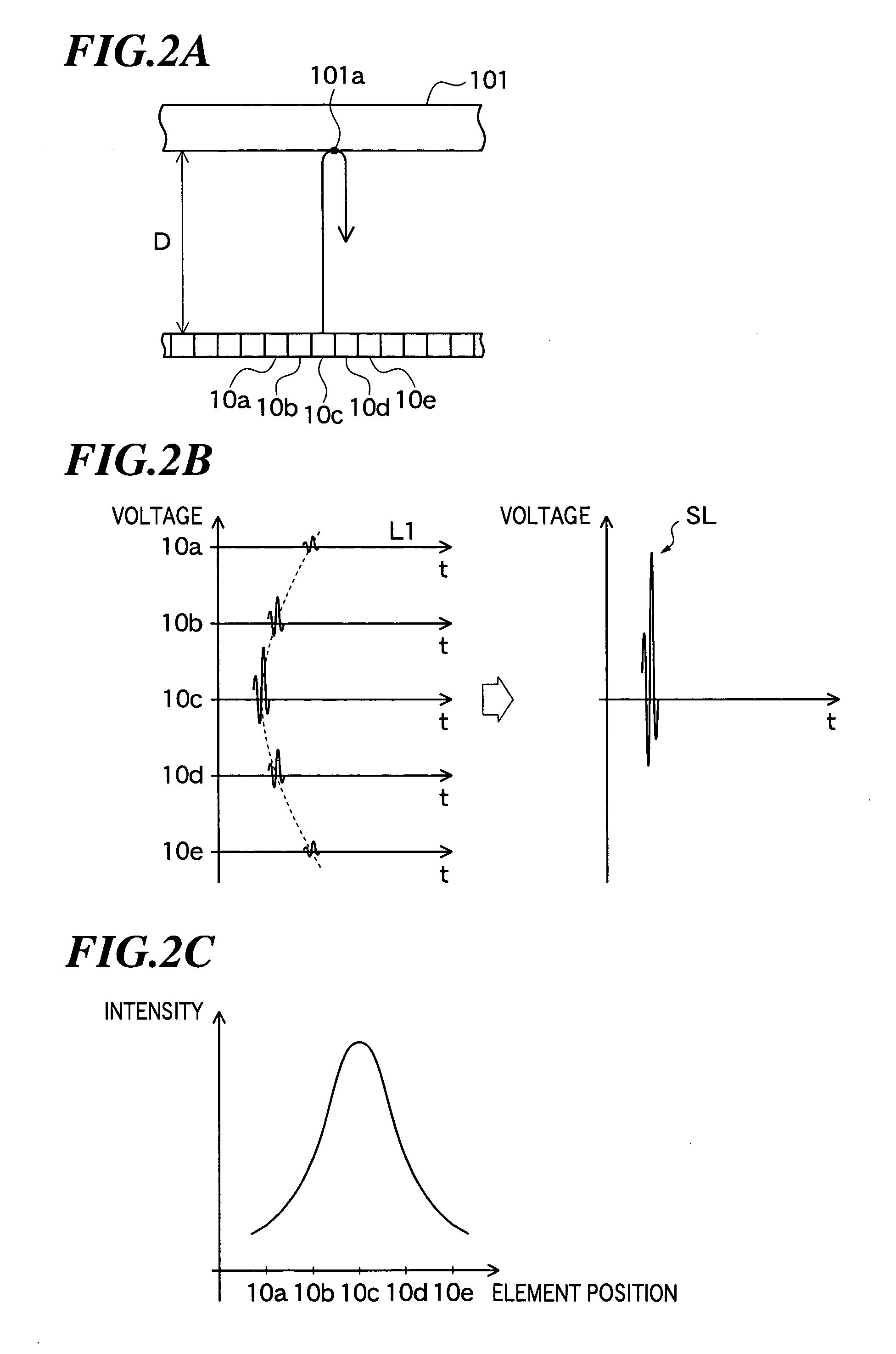 Ultrasonic image boundary extracting method, ultrasonic image boundary extracting apparatus, and ultrasonic imaging apparatus