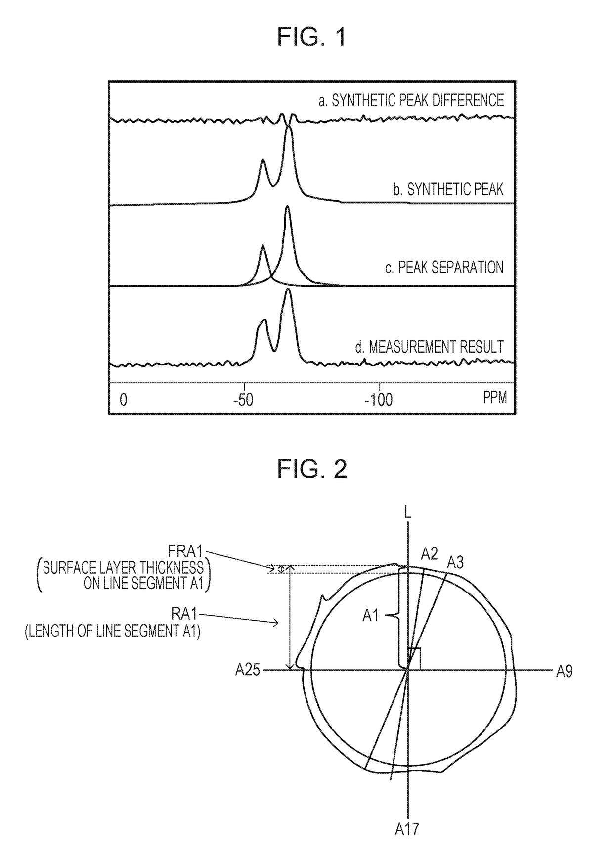 Toner for electrophotographic processes and electrostatic printing processes