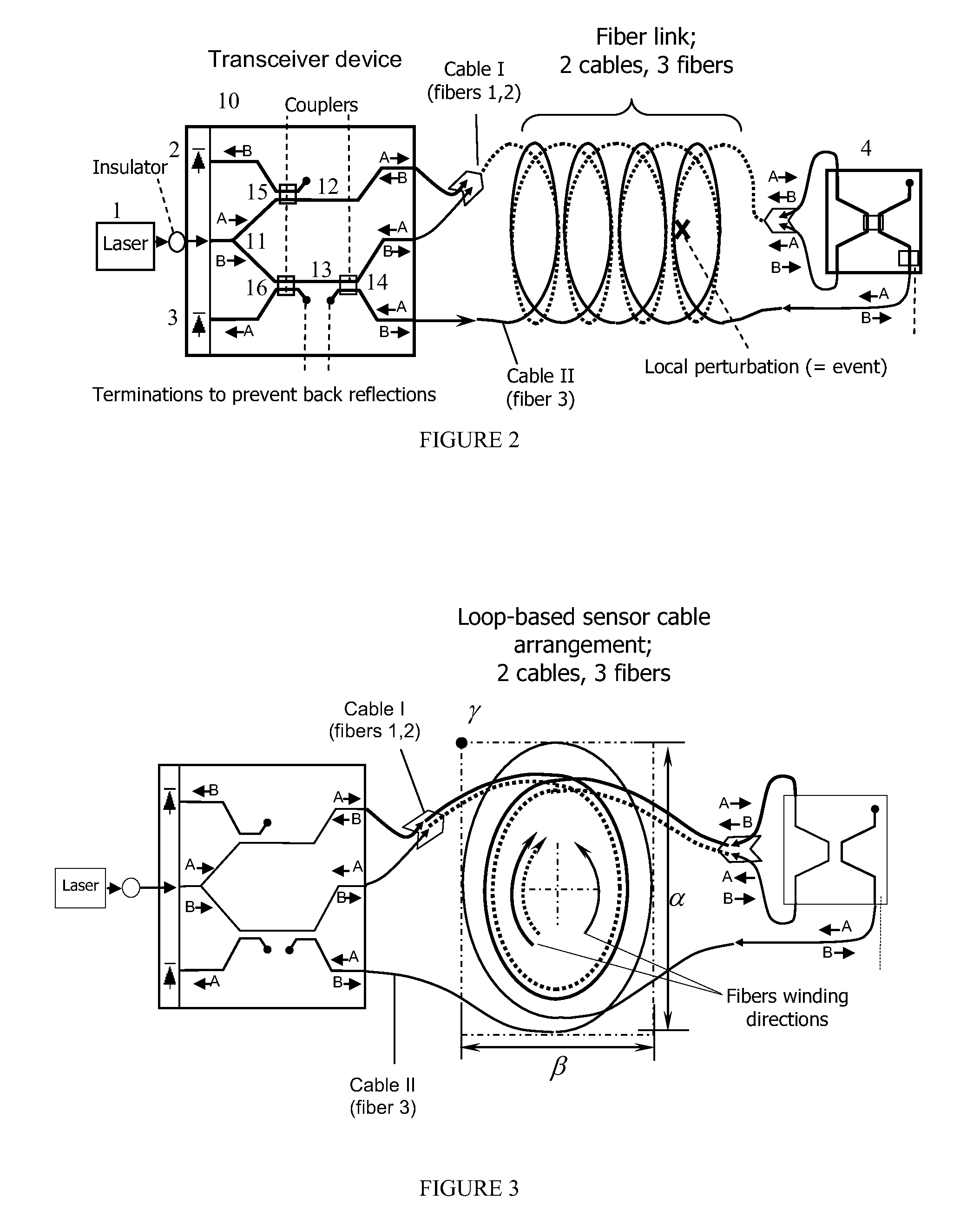 Optical sensor with distributed sensitivity