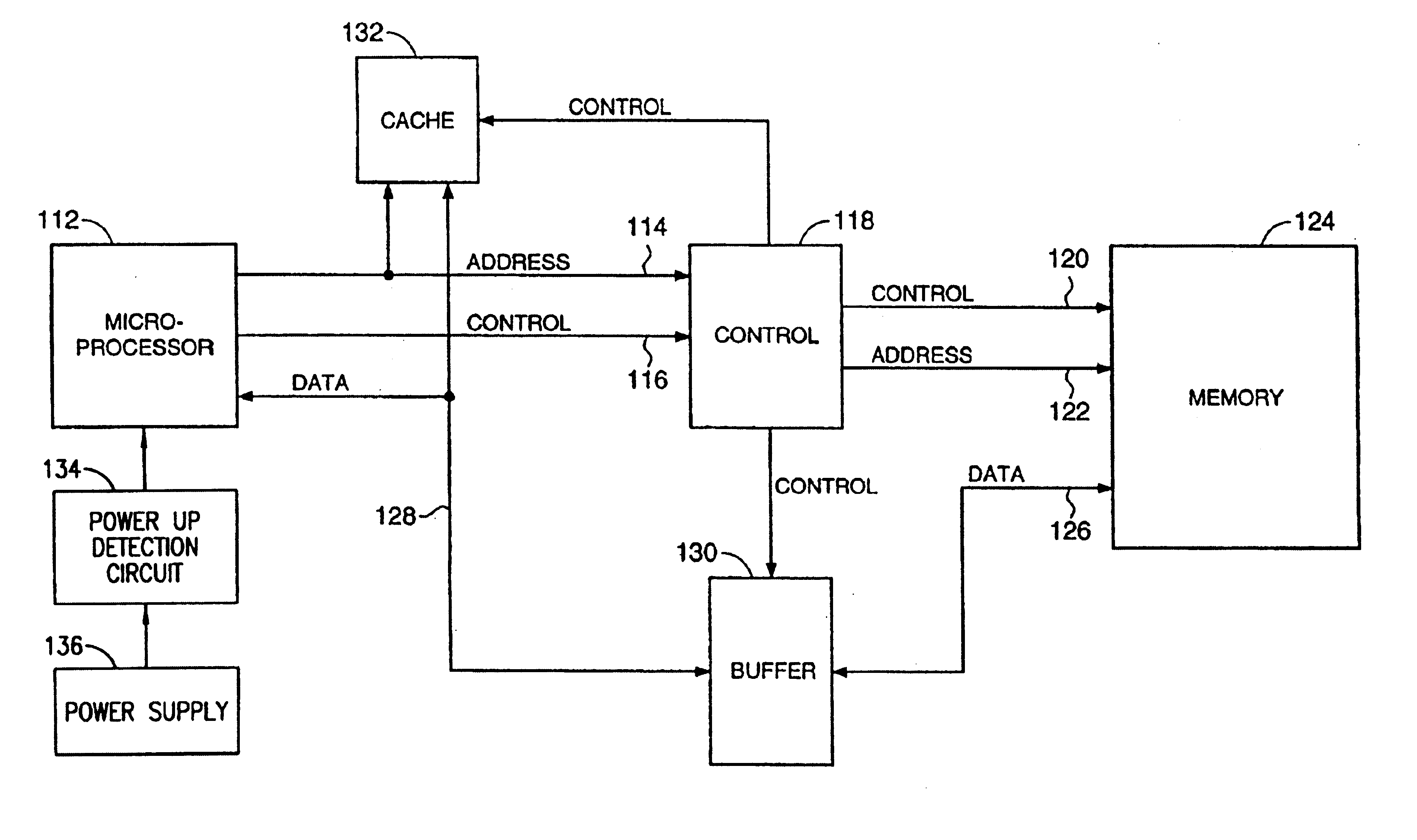 System supporting multiple memory modes including a burst extended data out mode