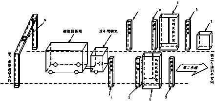 Expressway passage dynamic vehicle speed measuring method