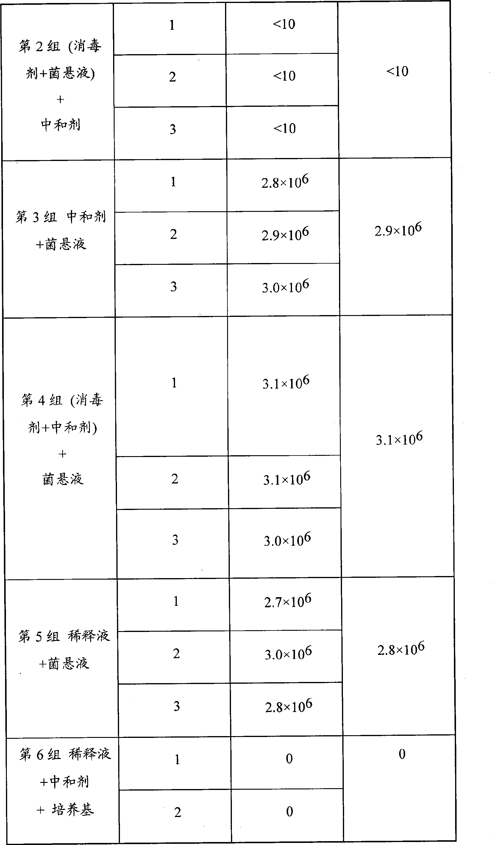 Composite disinfecting effervescent tablet and preparation method thereof