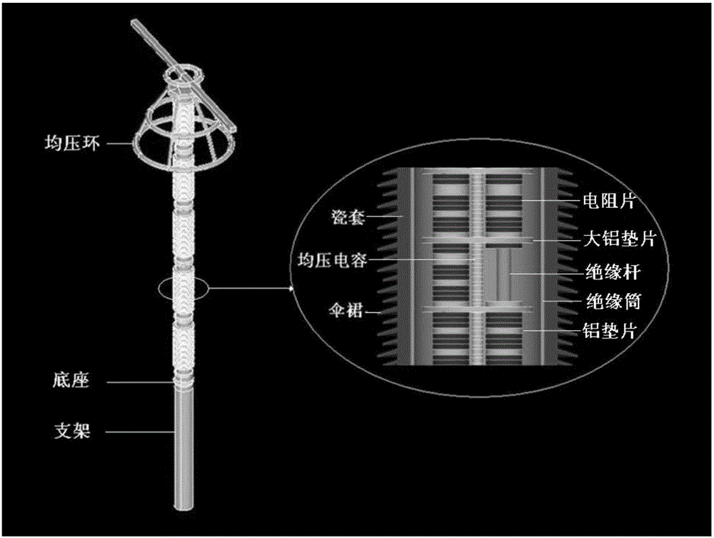 Method for obtaining potential distribution of 1,000kV metal oxide arrester