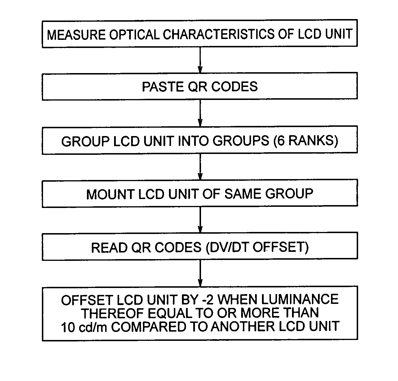 LCD unit, LCD apparatus, and method of setting drive voltage of LCD unit