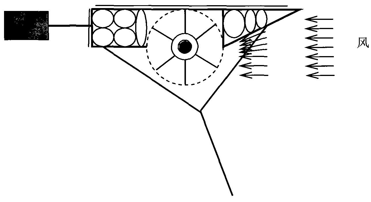 High altitude wind power and solar energy combining electric generator