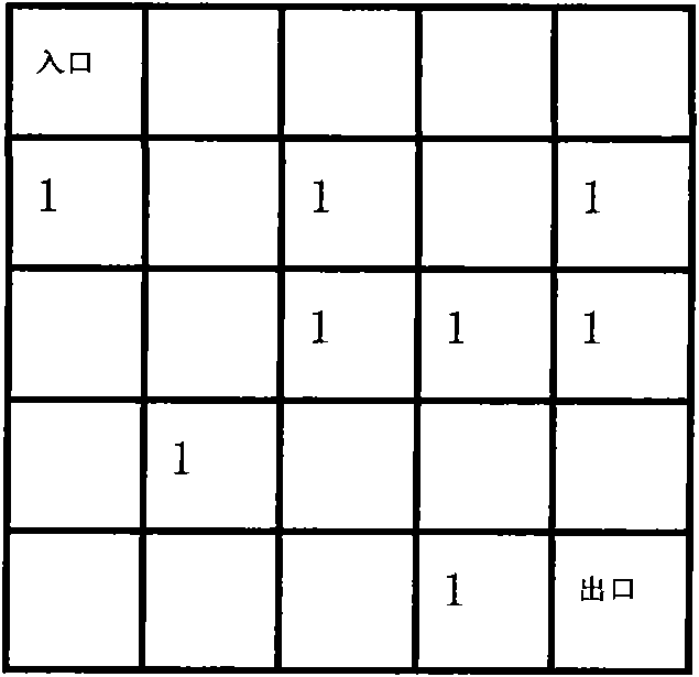 Wireless sensor network data transmission method based on pilotless vehicle monitoring