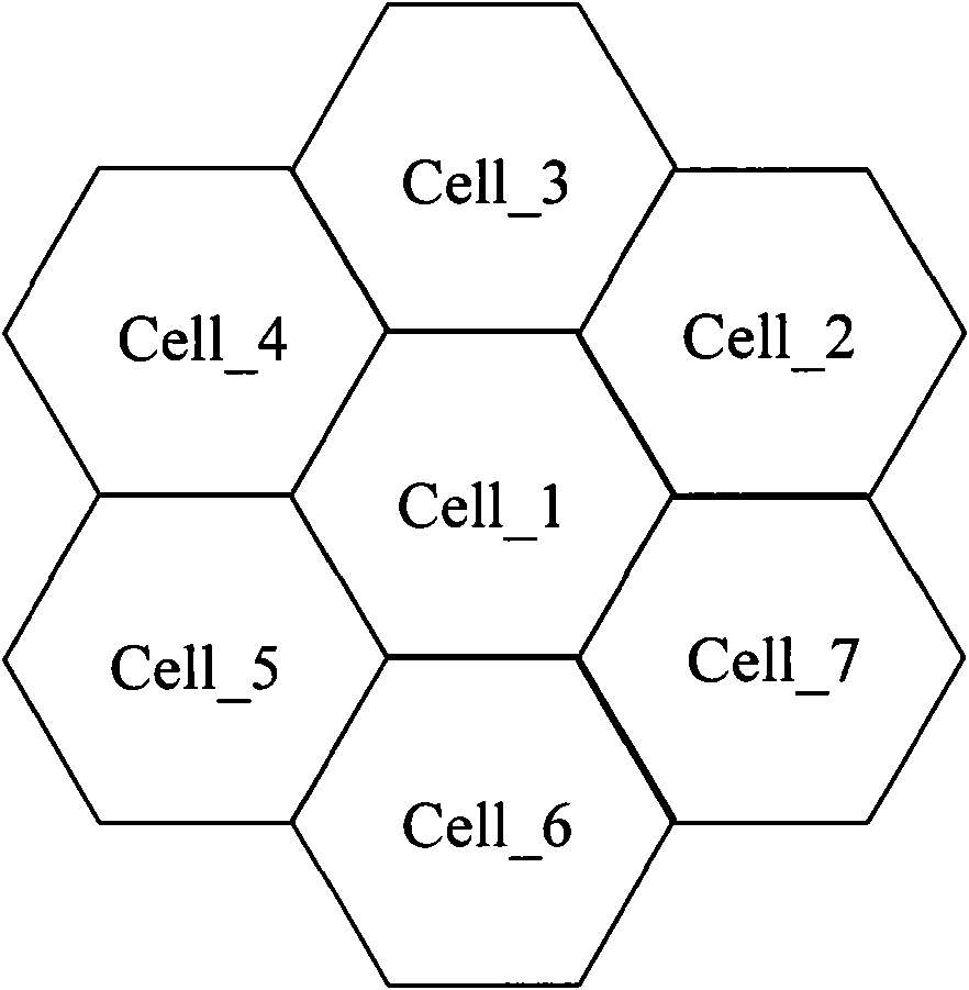 Optimization method of measurement control message, co-frequency neighbor cell list acquisition method and terminal