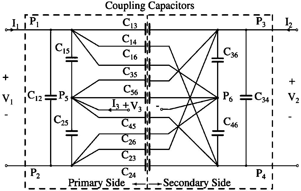 Six-pole plate applied to capacitive wireless charging system