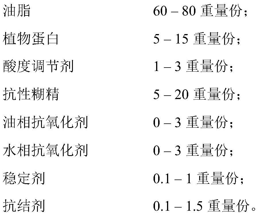 Fishy-smell-free plant-based high-oil-loading microcapsule powder and preparation method thereof