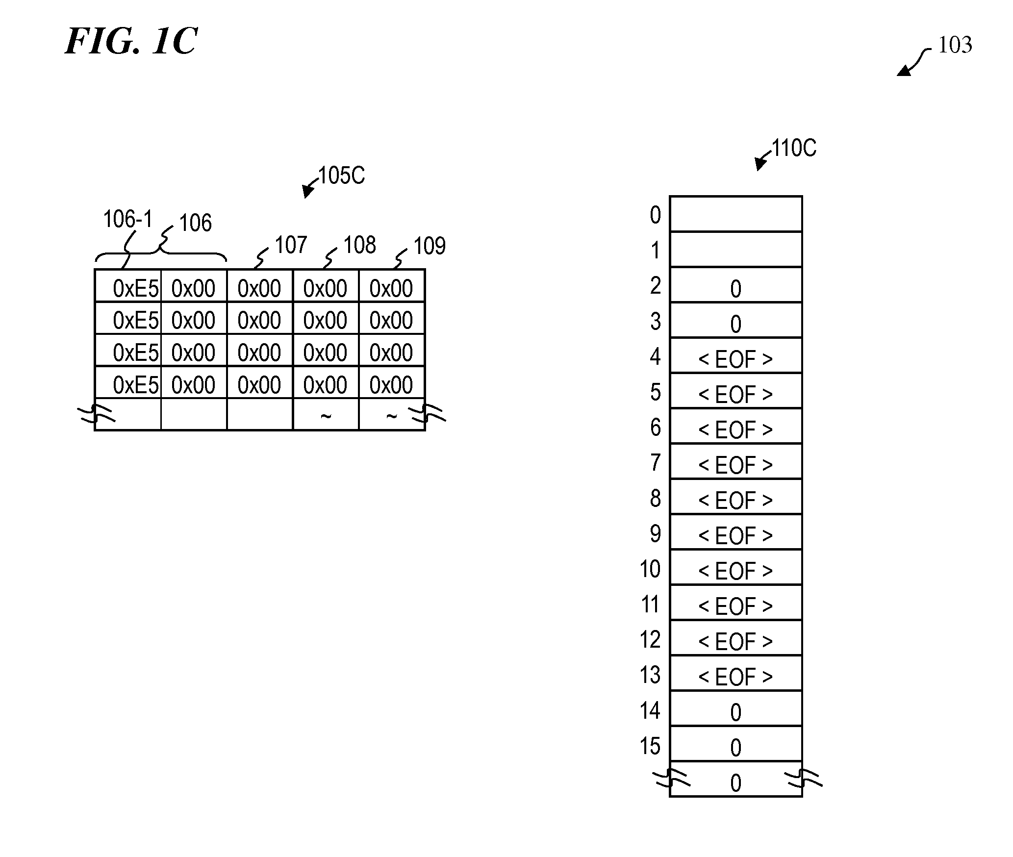 System and method for metadata modification