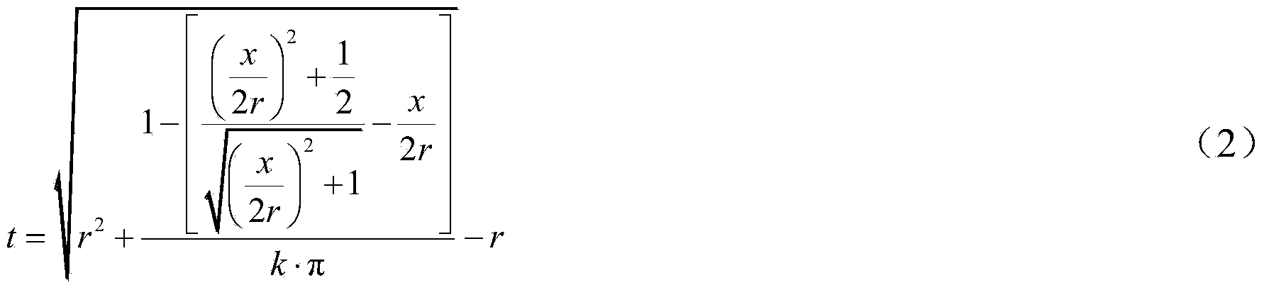 Method for designing graphite blackbody cavity of high-temperature blackbody radiation source