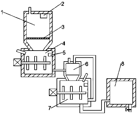 Refining method of rapeseed oil