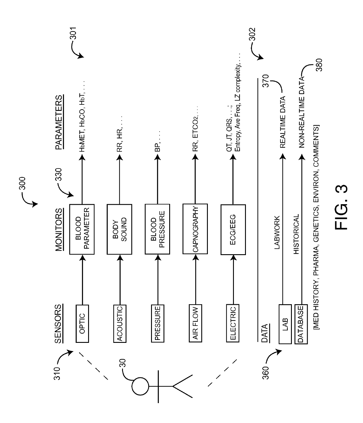 Medical characterization system