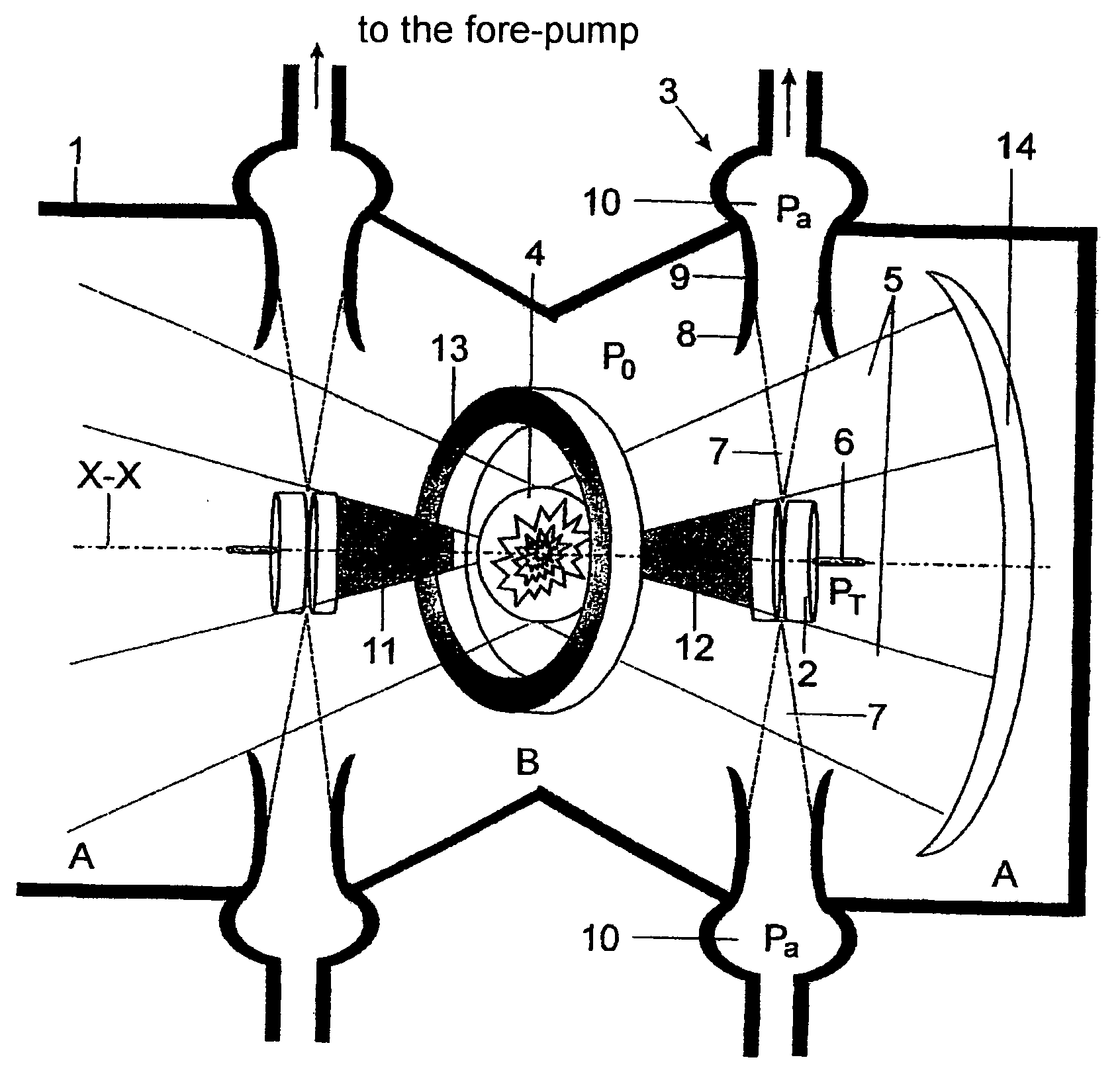 Plasma radiation source and device for creating a gas curtain for plasma radiation sources