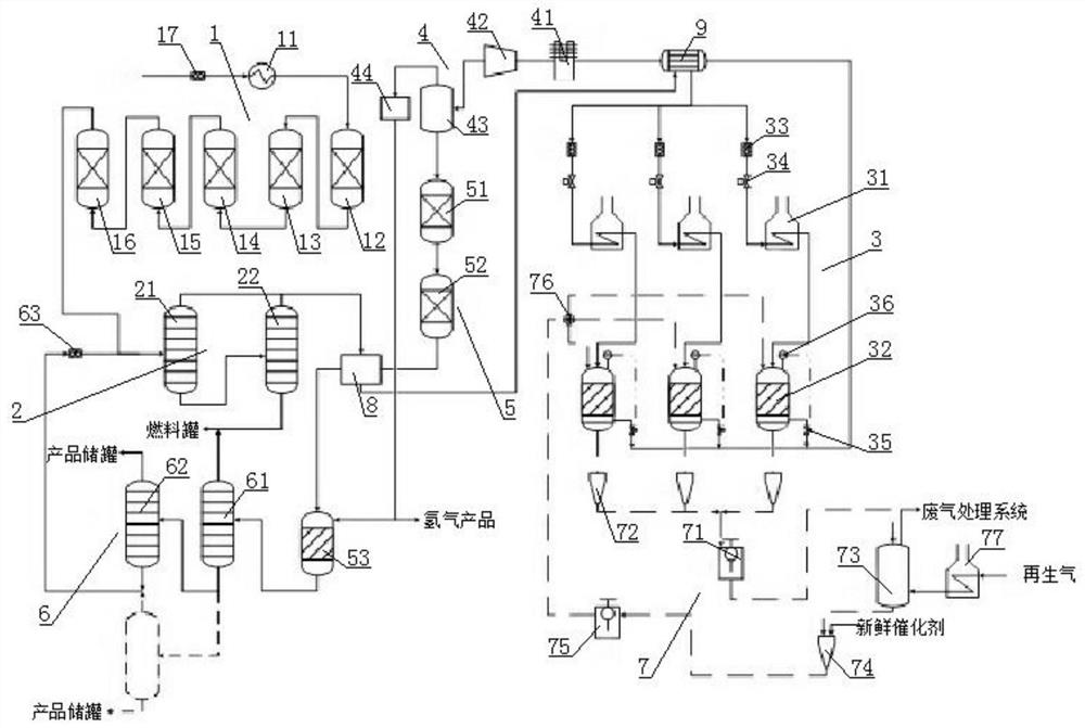 Moving bed system for preparing low-carbon olefin through dehydrogenation of low-carbon alkane