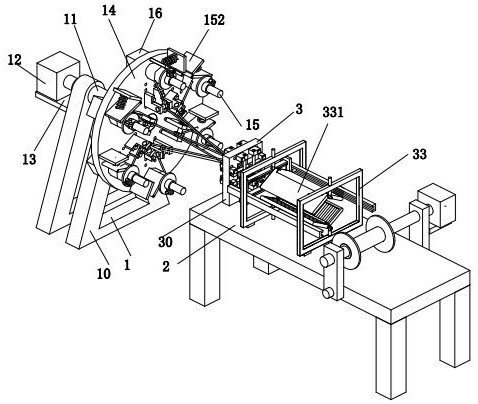 Automatic conducting wire stranding equipment