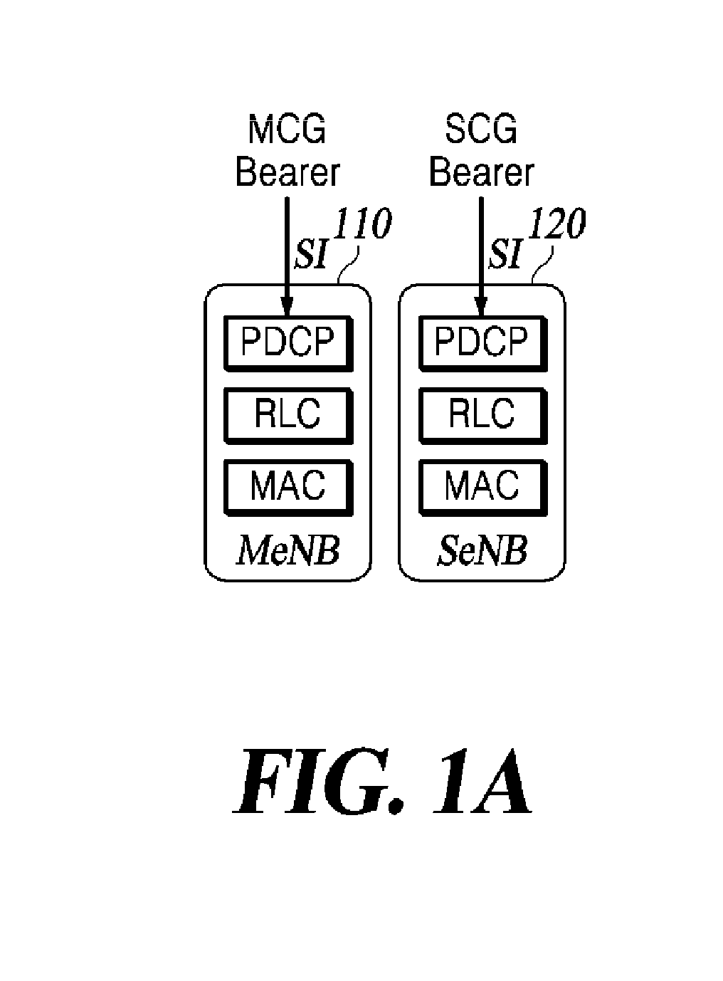 Method and apparatus for providing next generation network service in heterogeneous network environment