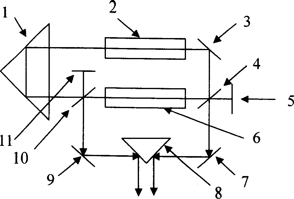 Ring traveling-wave cavity multi-output light beam coherence synthesizing device