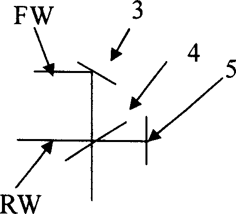 Ring traveling-wave cavity multi-output light beam coherence synthesizing device