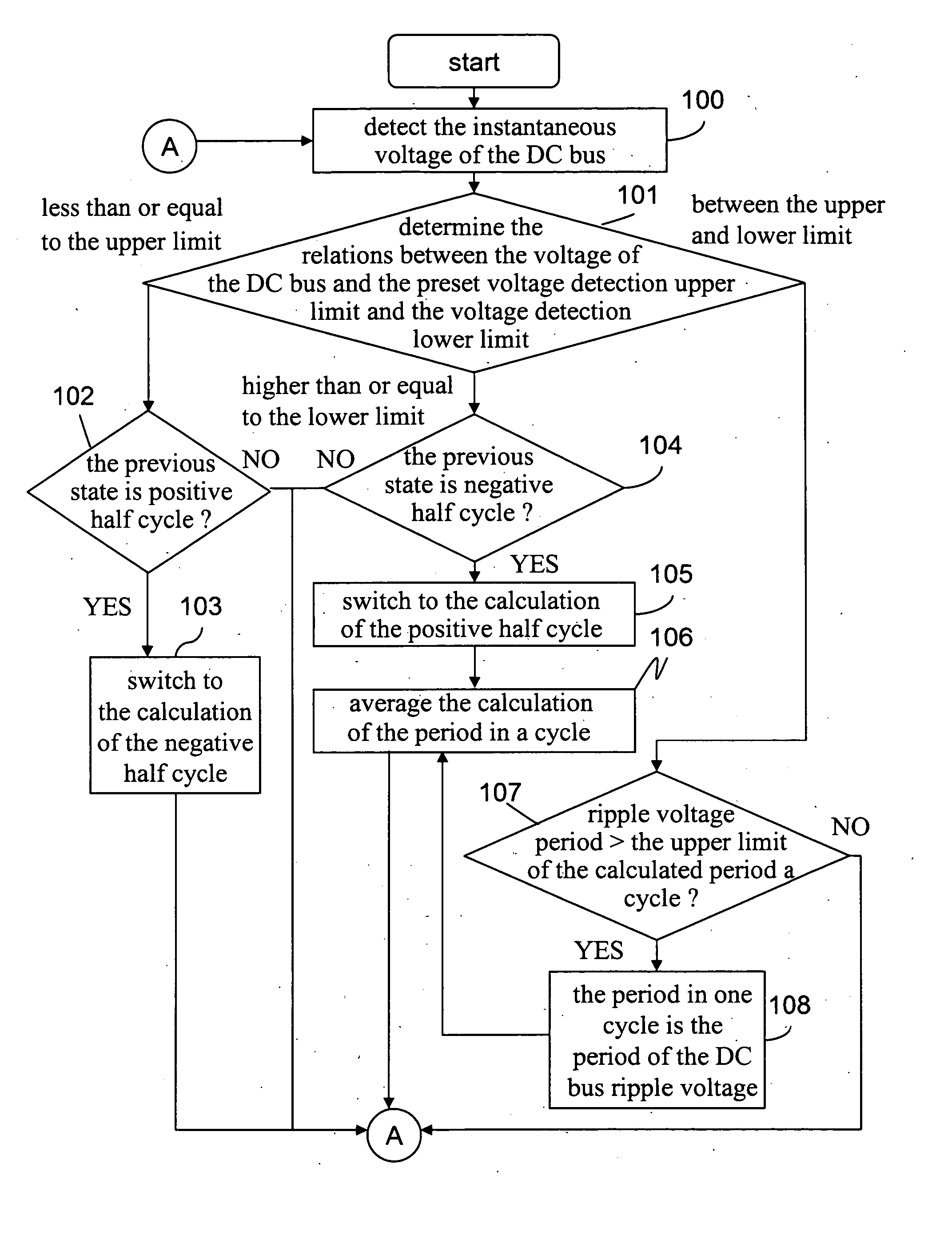 Method of detecting phase-loss state of three-phase power supply