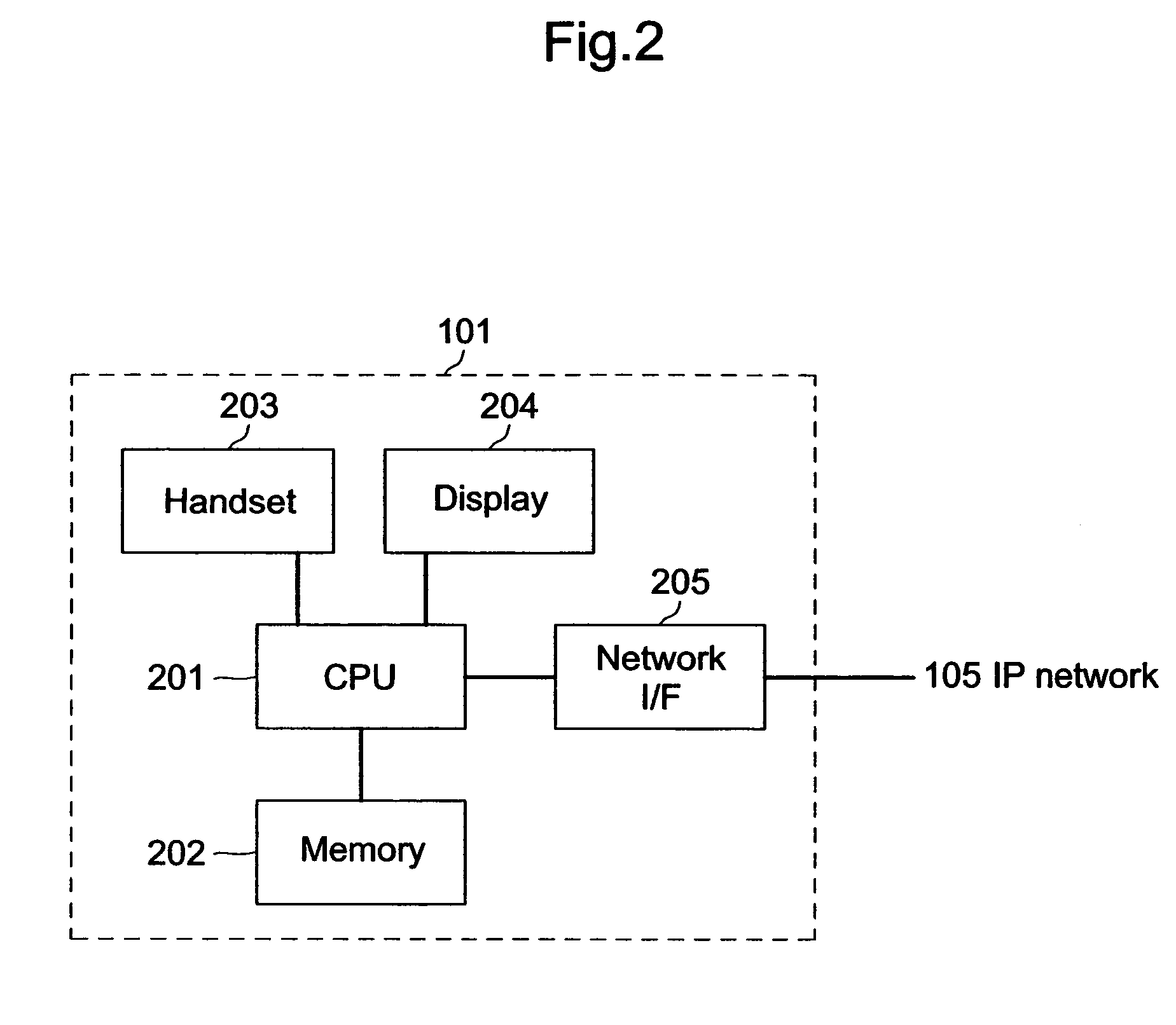 IP telephone apparatus and system having automatic registration