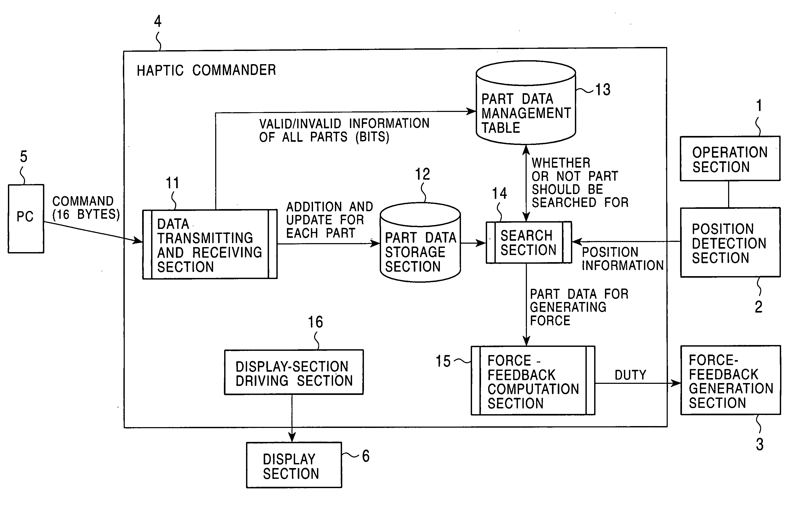 Force-feedback input device