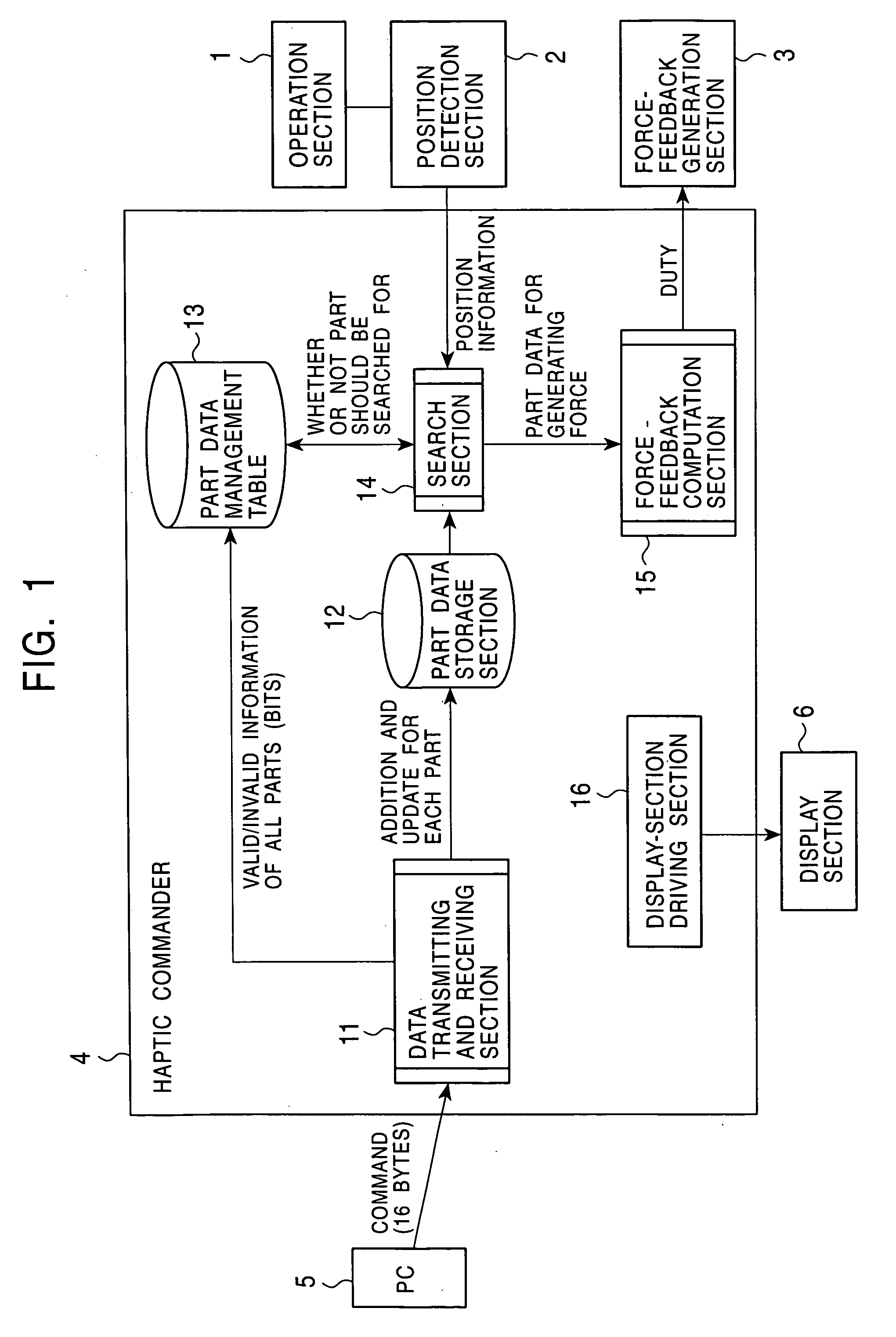 Force-feedback input device