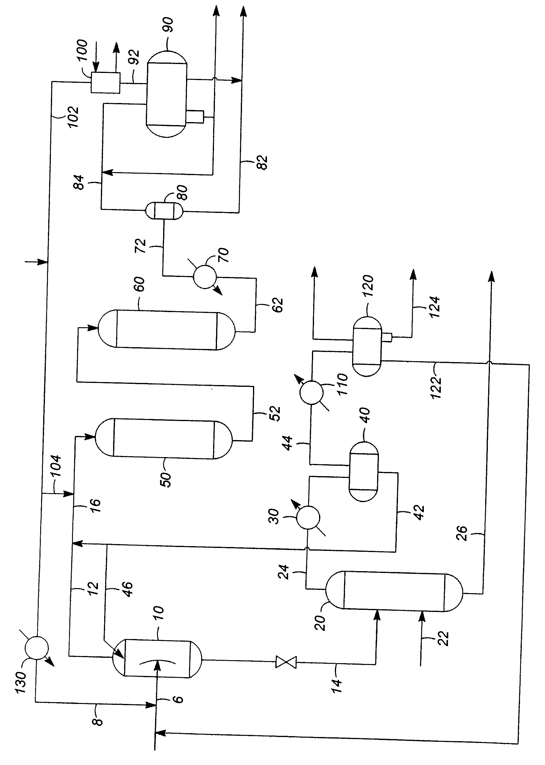 Process for Upgrading Contaminated Hydrocarbons