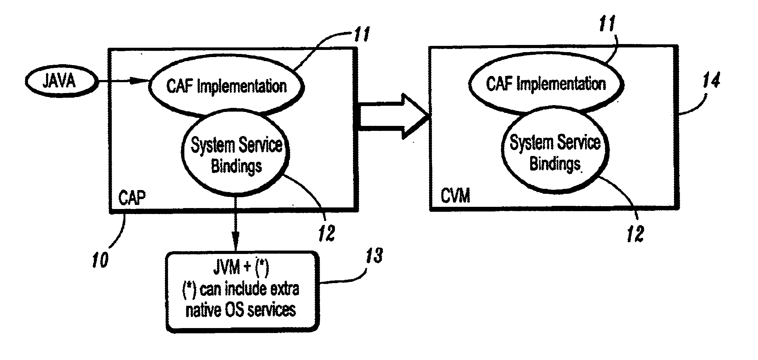 System and method for providing dialog management and arbitration in a multi-modal environment