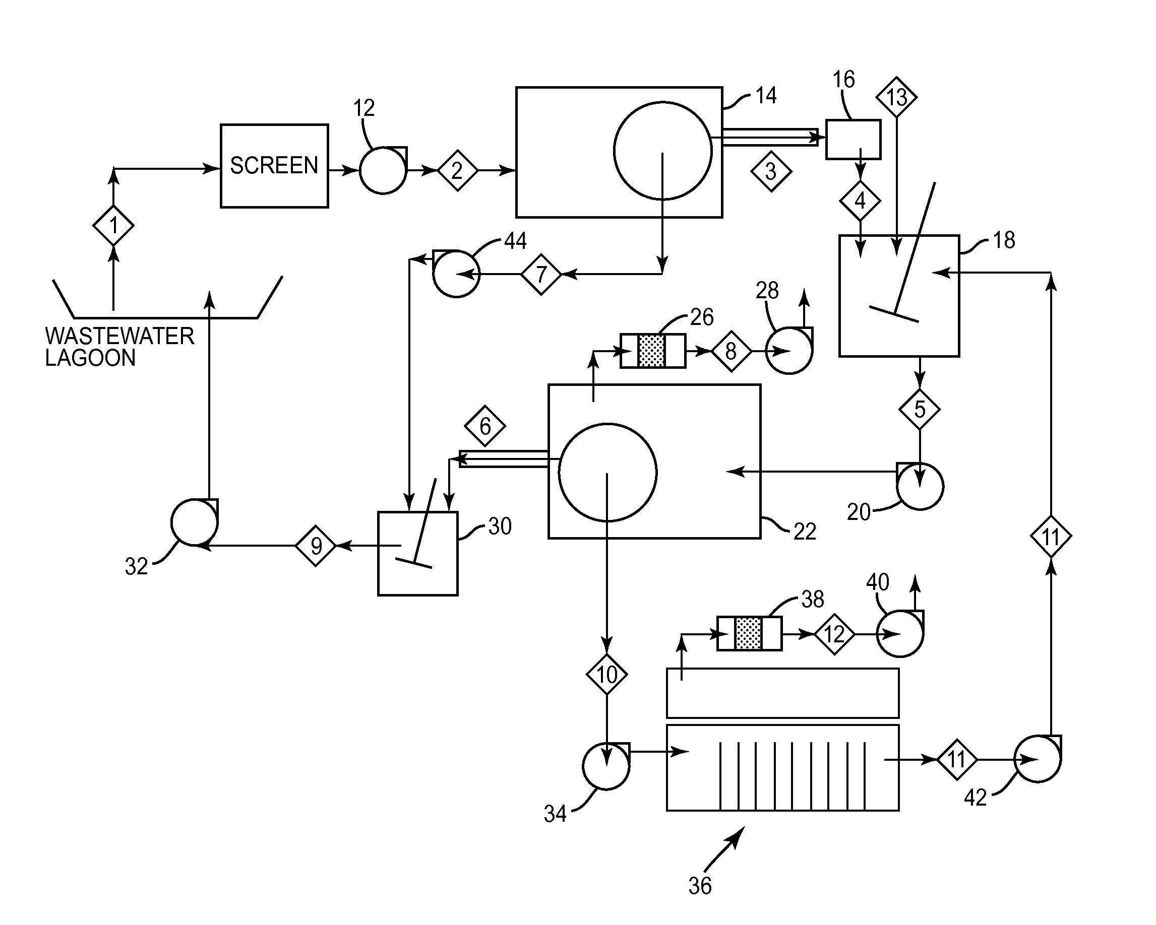 PHOTOCHEMICAL PROCESS FOR THE LIQUID PHASE DESTRUCTION OF POLYCHLORINATED BIPHENYL COMPOUNDS, POLYCHLORINATED DIBENZO-p-DIOXIN, AND POLYCHLORINATED DIBENZOFURAN CONTAMINATED SLUDGES AND SOILS