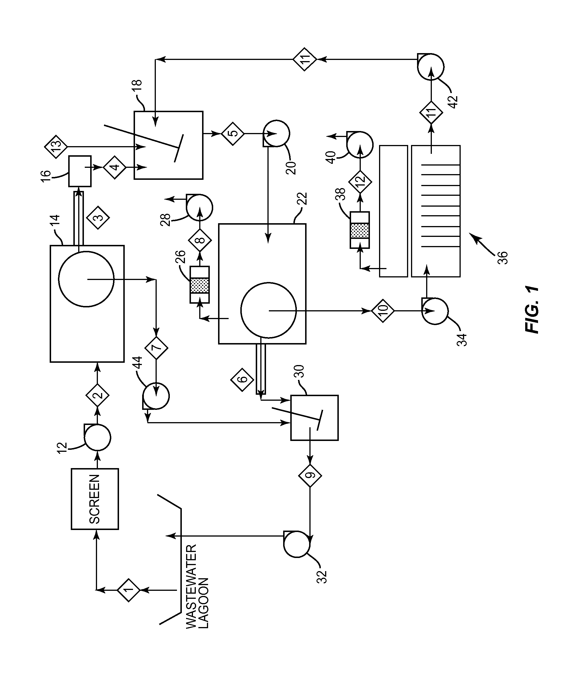 PHOTOCHEMICAL PROCESS FOR THE LIQUID PHASE DESTRUCTION OF POLYCHLORINATED BIPHENYL COMPOUNDS, POLYCHLORINATED DIBENZO-p-DIOXIN, AND POLYCHLORINATED DIBENZOFURAN CONTAMINATED SLUDGES AND SOILS