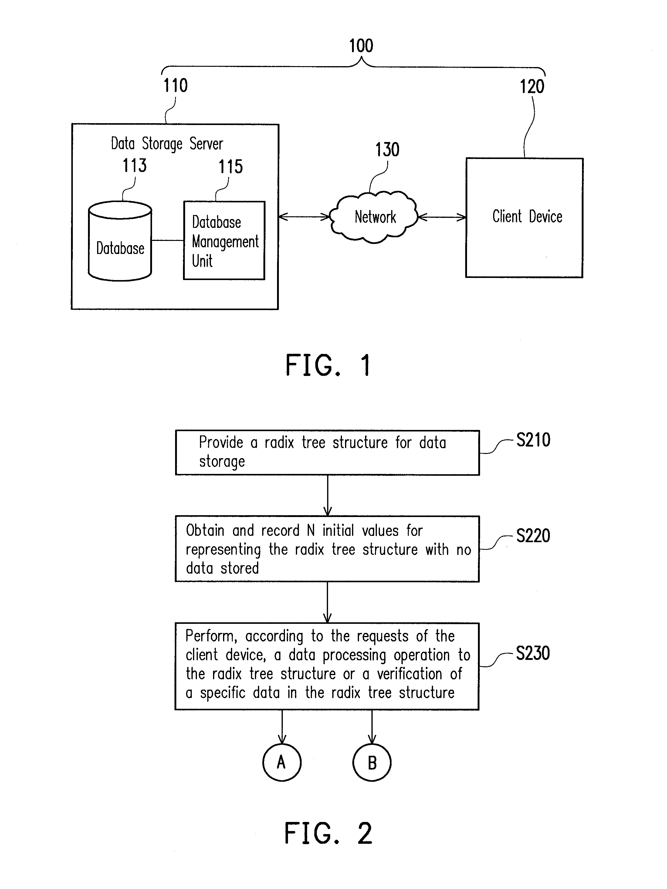 Method for processing and verifying remote dynamic data, system using the same, and computer-readable medium