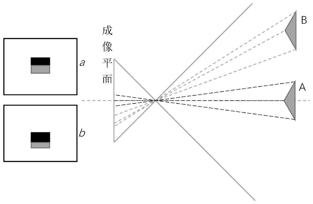 Attitude determination method and device