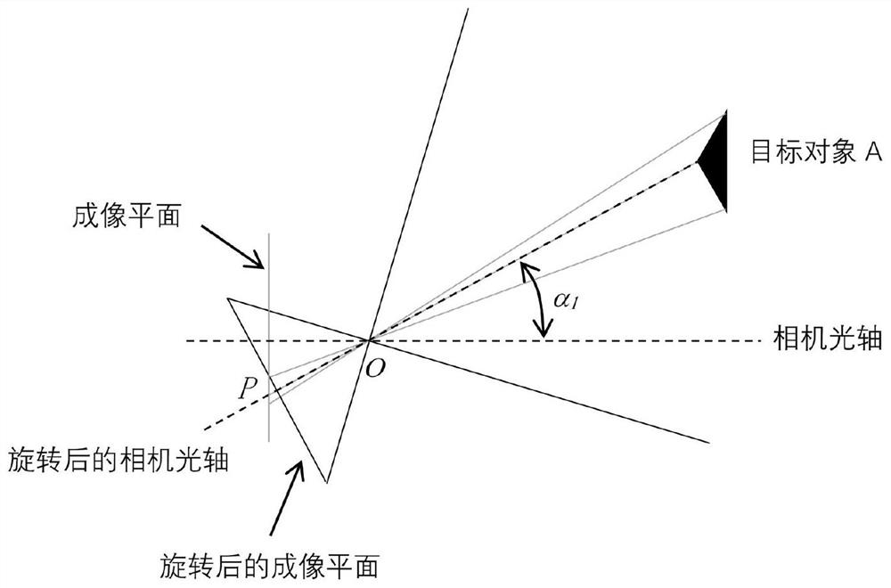 Attitude determination method and device