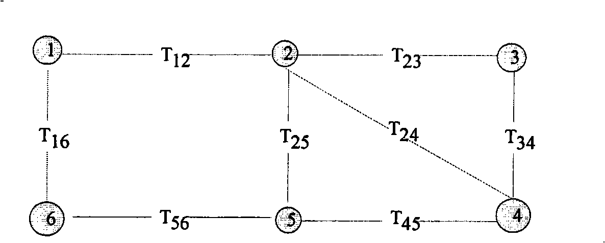 Method for auto-registration of multi-amplitude deepness image